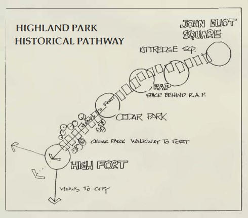 Roxbury Historic Path - Roxbury Action Program 1977